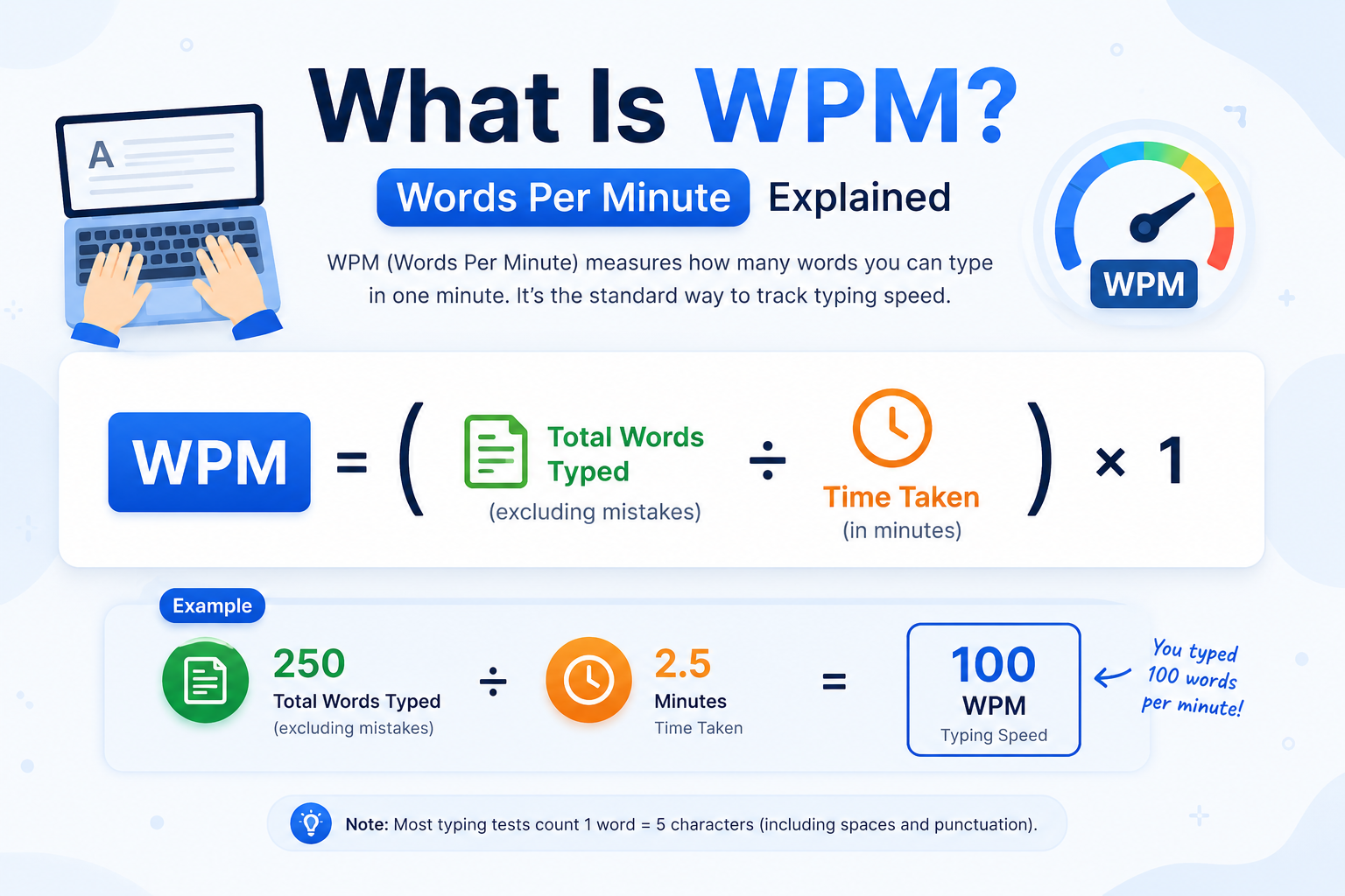 WPM Calculator
