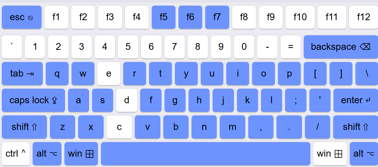 Typing Speed Test